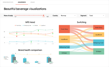 One-pager executive summary One-pager executive summary